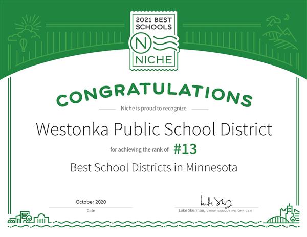  Niche 'Best School Districts' Certificate